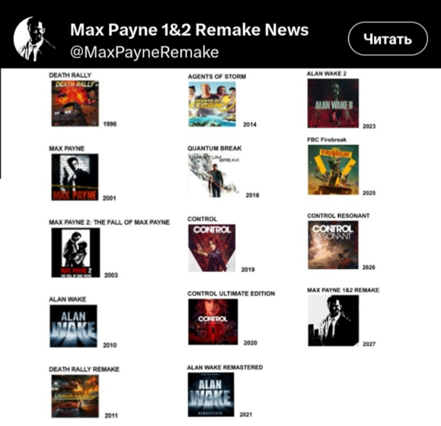 Max Payne 1&2 Remake увидит свет в 2027 году