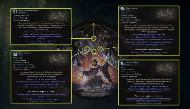 В Path of Exile 2 неожиданно анонсировали новый подкласс Восхождения Чародейки: Ученица Варашты