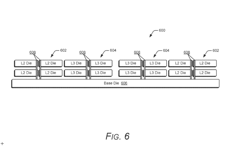 AMD нашла способ увеличивать объем кэш-памяти без потери производительности