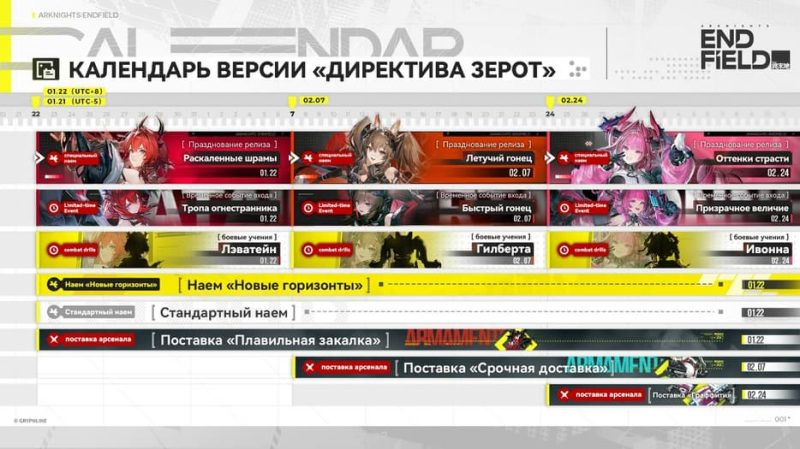 Разработчики Arknights: Endfield раскрыли календарь событий стартовой версии 1.0