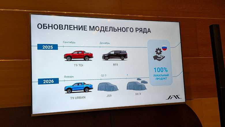 В России появится большой рамный внедорожник, построенный на базе популярного пикапа JAC T9: продажи JAC JS9 стартуют в 2026 году
