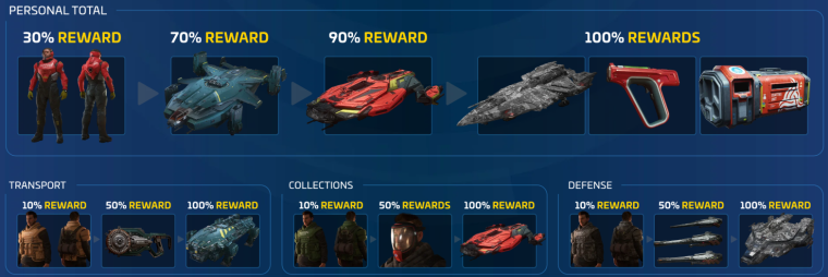 Альфа Star Citizen обновилась до версии 4.6, запустили новый ивент c наградами