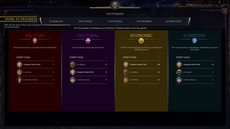 Гильгамеш, апдейт системы побед и возможность играть за одну цивилизацию &mdash; о будущем Civilization VII