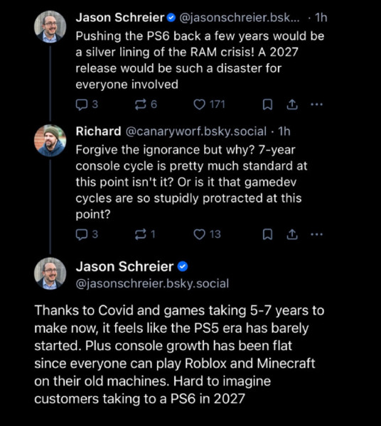 Выход PlayStation 6 в 2027 году назвали «катастрофой»