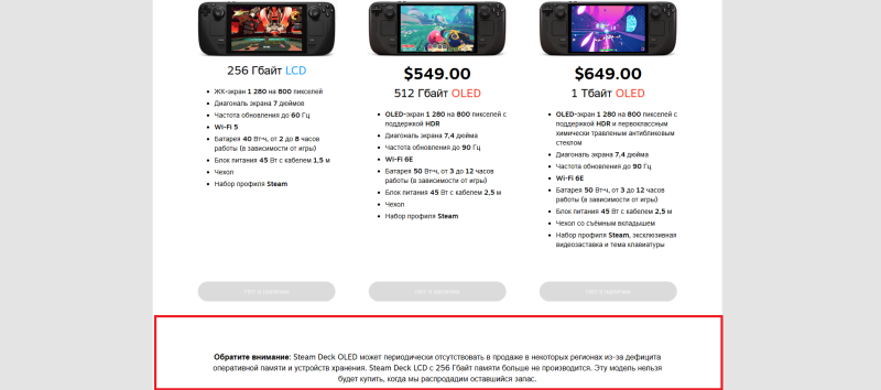 Запасы Steam Deck действительно страдают из-за «кризиса памяти»