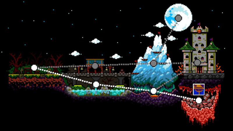 Анонс Dark Scrolls &mdash; роуглайт-платформера от авторов Gato Roboto и Gunbrella