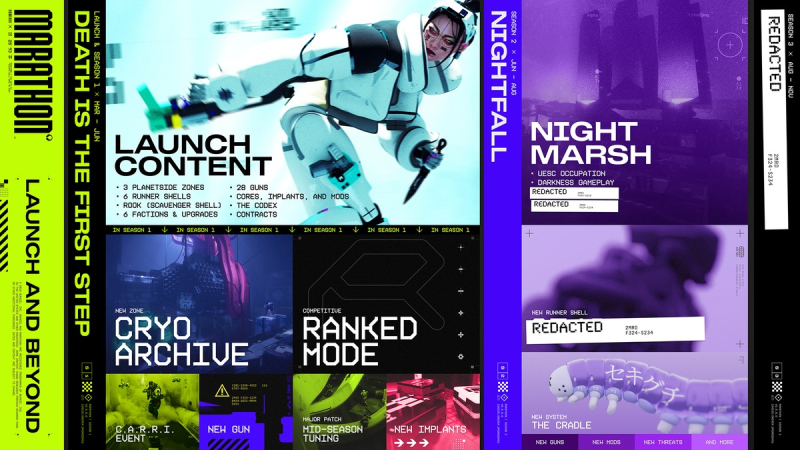 Каждый сезон Marathon будет длиться три месяца и заканчиваться полным вайпом – весь контент при этом обещают сделать бесплатным