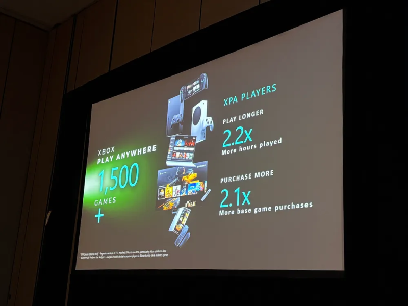 "Нейросети, рейтрейсинг и девкиты": Xbox поделилась подробностями своей новой консоли Project Helix