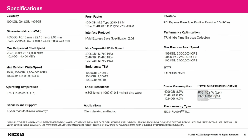 KIOXIA анонсировала высокопроизводительный SSD EXCERIA PRO G2 PCIe 5.0 со cкоростью до 14 900 МБ/с для игр и ИИ-задач