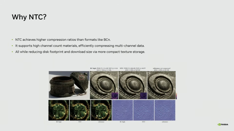 NVIDIA показала, как Neural Texture Compression сокращает VRAM с 6,5 ГБ до 970 МБ. Это не только DLSS 5