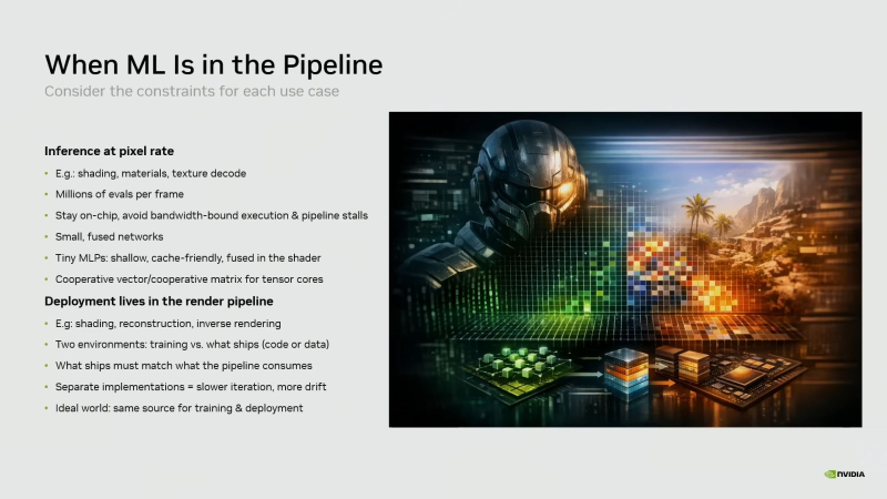 NVIDIA показала, как Neural Texture Compression сокращает VRAM с 6,5 ГБ до 970 МБ. Это не только DLSS 5