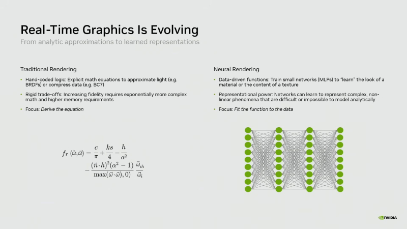 NVIDIA показала, как Neural Texture Compression сокращает VRAM с 6,5 ГБ до 970 МБ. Это не только DLSS 5