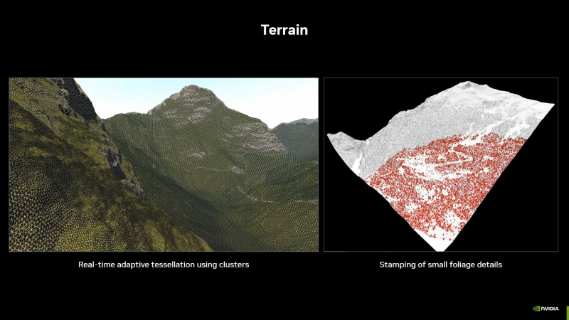 Техническое демо The Witcher 4 с RTX Mega Geometry Foliage работала в разрешении 4K при 80 FPS с DLSS на видеокарте 5090