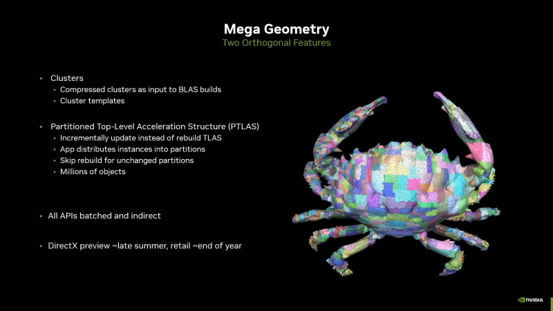 Техническое демо The Witcher 4 с RTX Mega Geometry Foliage работала в разрешении 4K при 80 FPS с DLSS на видеокарте 5090