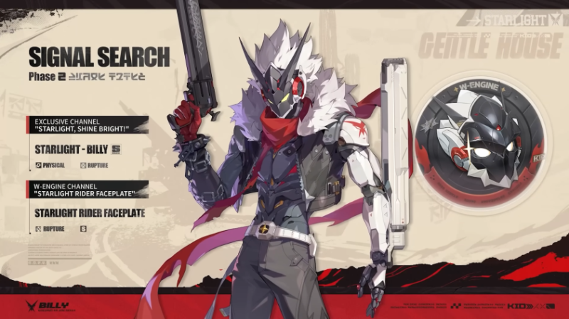 Zenless Zone Zero скоро появится в Steam